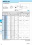 627 MagicDrill DRX Toolholder Dimensions K DRA DRC DRV DRS DRZ DRX DRW Fine Micro Description Обозначение -6 55 i2 <D <n £Z “o o Dimension (mm) Размеры в мм Ma Каталог KYOCERA 2017 Инструмент Пластины сменные режущие из твердых сплавов и сверхтвердых материалов Сборные с СРП и цельные твердосплавные фрезы Спиральные сверла Стр. K70