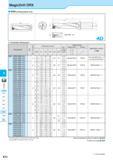 629 MagicDrill DRX DRX (Drilling Depth:4xD) Toolholder Dimensions K DRA DRC DRV DRS DRZ DRX DRW Fine Micro No of Inserts Dimension (mm) Размеры в мм Spare Part Каталог KYOCERA 2017 Инструмент Пластины сменные режущие из твердых сплавов и сверхтвердых материалов Сборные с СРП и цельные твердосплавные фрезы Спиральные сверла Стр. K72