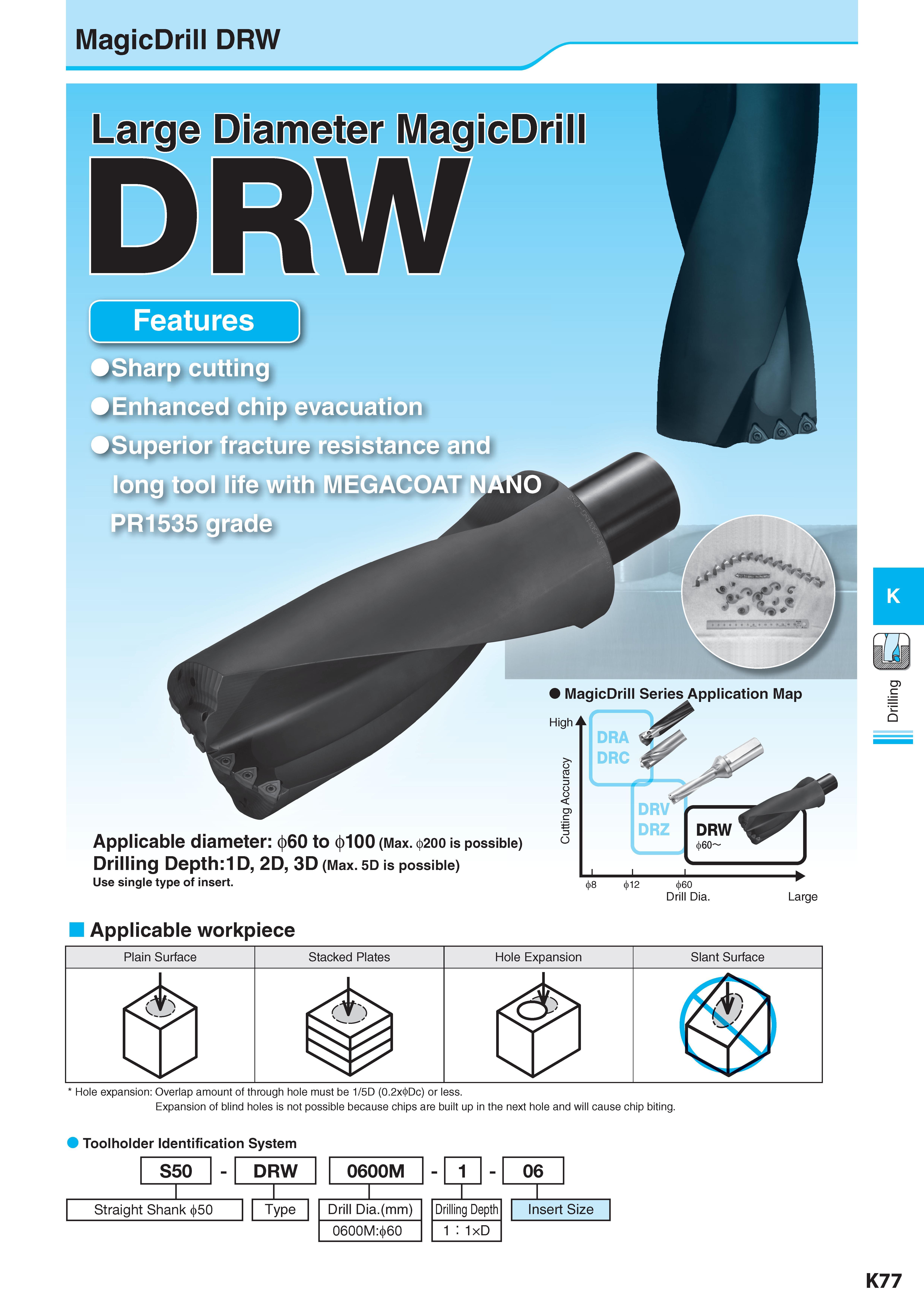 634 MagicDrill DRW Large Diameter MagicDril DRW Features J Sharp cutting Enhanced chip evacuation Superior fracture resistance and MagicDrill SeriesApplication Каталог KYOCERA 2017 Инструмент Пластины сменные режущие из твердых сплавов и сверхтвердых материалов Сборные с СРП и цельные твердосплавные фрезы Спиральные сверла Стр. K77