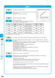 637 K DRA DRC DRV DRS DRZ DRX DRW Fine Micro Q&A Q-1 Q-2 Is it possible to use external coolant External coolant is not recommended because the amount of chips Каталог KYOCERA 2017 Инструмент Пластины сменные режущие из твердых сплавов и сверхтвердых материалов Сборные с СРП и цельные твердосплавные фрезы Спиральные сверла Стр. K80