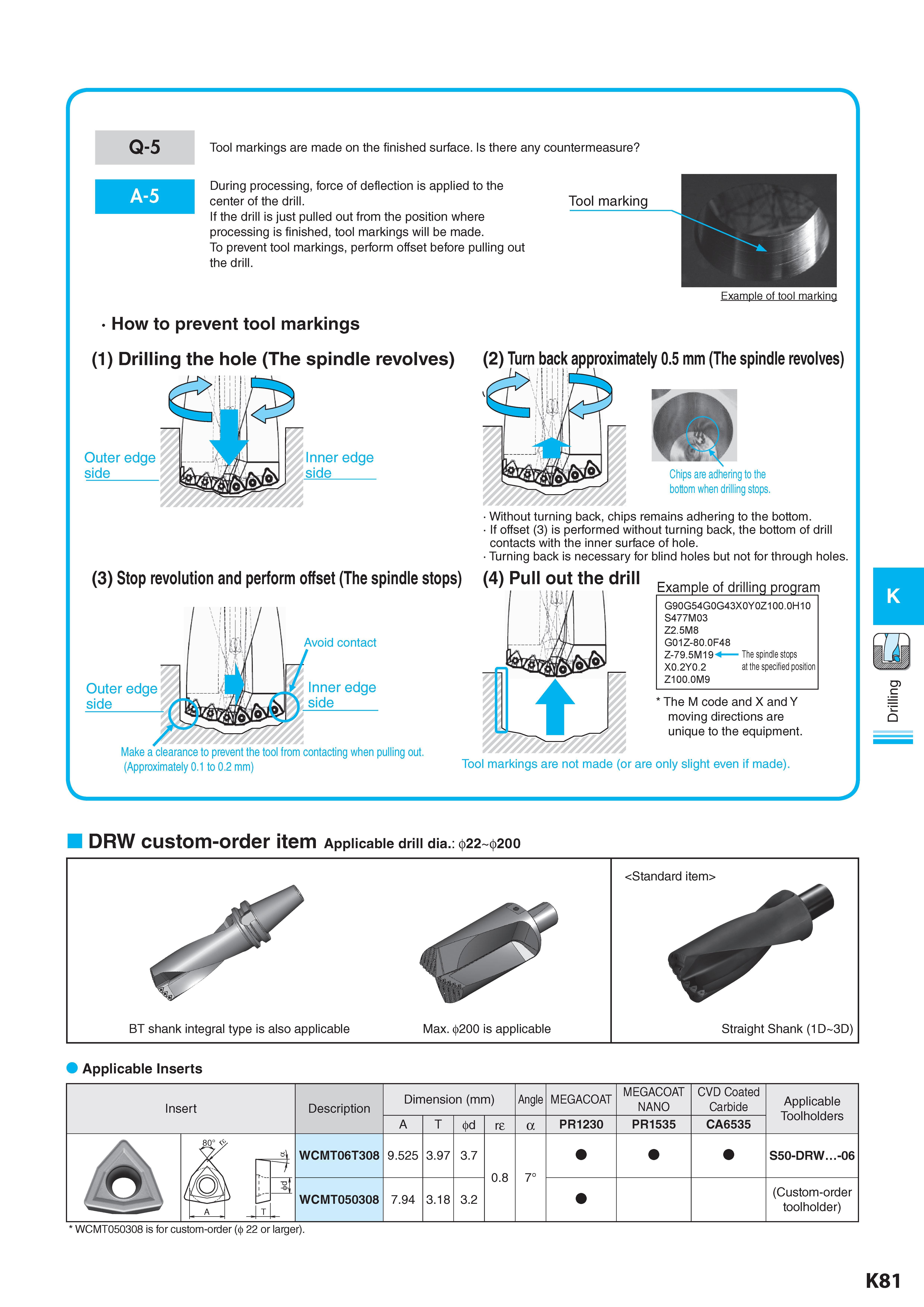 638 Q-5 Tool markings are made on the finished surface Is there any countermeasure During processing, force of deflection is applied to the center of the drill Каталог KYOCERA 2017 Инструмент Пластины сменные режущие из твердых сплавов и сверхтвердых материалов Сборные с СРП и цельные твердосплавные фрезы Спиральные сверла Стр. K81