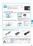 638 Q-5 Tool markings are made on the finished surface Is there any countermeasure During processing, force of deflection is applied to the center of the drill Каталог KYOCERA 2017 Инструмент Пластины сменные режущие из твердых сплавов и сверхтвердых материалов Сборные с СРП и цельные твердосплавные фрезы Спиральные сверла Стр. K81
