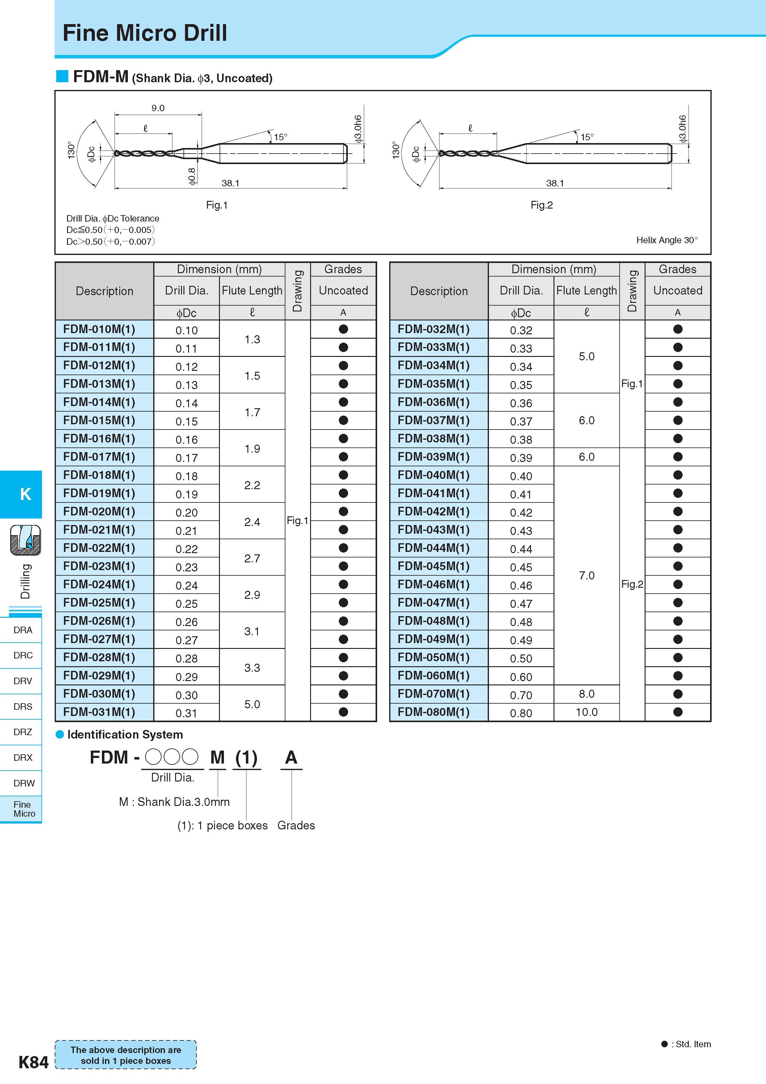 641 Fine Micro Drill FDM-M (Shank Dia 3, Uncoated) 9 0 1 6 h IT ° a 0 -e- 38 1 Fig 1 Fig 2 Drill Dia c)>Dc Tolerance DcS0 50 (+0-0 005) Dc>0 50 (+0,-0 007) Hel Каталог KYOCERA 2017 Инструмент Пластины сменные режущие из твердых сплавов и сверхтвердых материалов Сборные с СРП и цельные твердосплавные фрезы Спиральные сверла Стр. K84