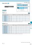 660 66M, 66MCR No of Flutes : 7,9,11 Workpiece Materials Обрабатываемые материалы Titanium Alloy 1st Choice Heat-resistant Alloy Sharp I Radi l J R (66M) (66MC Каталог KYOCERA 2017 Инструмент Пластины сменные режущие из твердых сплавов и сверхтвердых материалов Сборные с СРП и цельные твердосплавные фрезы Спиральные сверла Стр. L17