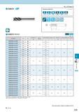 668 No of Flutes: 5 Z5MCR Workpiece Materials Обрабатываемые материалы r ra 1st Choice Q Alloy Z5MCR (Radius) Radius -0 050mm 1 1 JRJS Shouldering Slotting (Un Каталог KYOCERA 2017 Инструмент Пластины сменные режущие из твердых сплавов и сверхтвердых материалов Сборные с СРП и цельные твердосплавные фрезы Спиральные сверла Стр. L25
