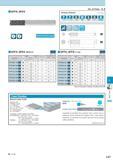674 6PFK, 8PFK MEGACOAT NANO is applied No of Flutes : 6, 8 Workpiece Materials Обрабатываемые материалы 1st Choice Titanium Alloy 6PFK, 8PFK (Medium) 6PFK, 8P Каталог KYOCERA 2017 Инструмент Пластины сменные режущие из твердых сплавов и сверхтвердых материалов Сборные с СРП и цельные твердосплавные фрезы Спиральные сверла Стр. L31