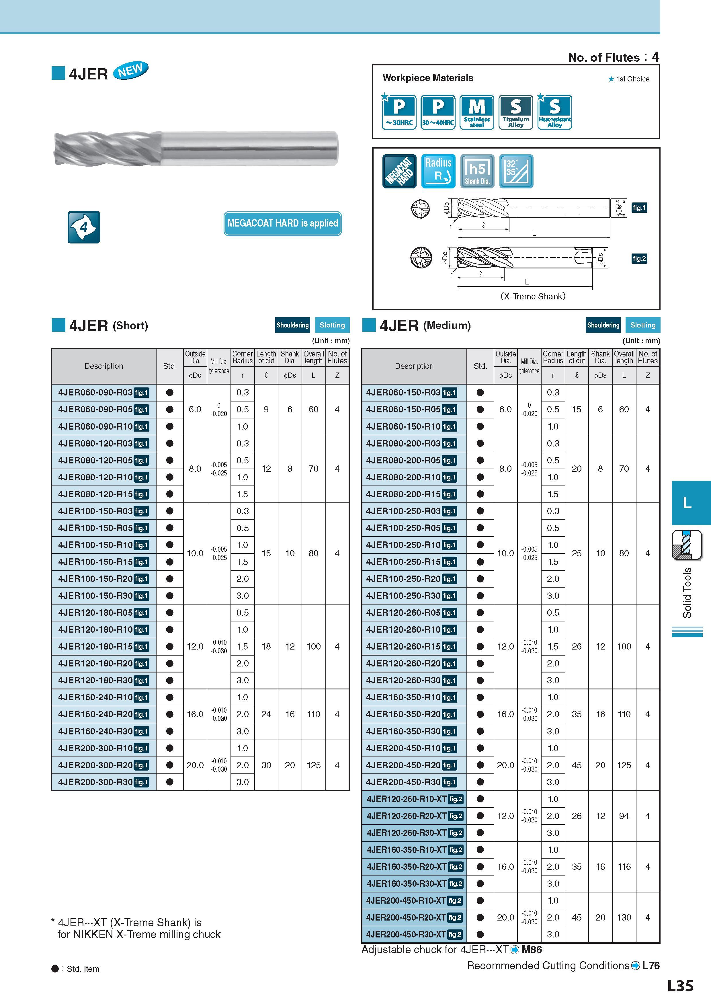 678 4jer<£5> 4JER (Short) MEGACOAT HARD is applied No of Flutes : 4 Workpiece Materials Обрабатываемые материалы 1st Choice a D Bui m 30HRC 30 40HRC Stainless Каталог KYOCERA 2017 Инструмент Пластины сменные режущие из твердых сплавов и сверхтвердых материалов Сборные с СРП и цельные твердосплавные фрезы Спиральные сверла Стр. L35