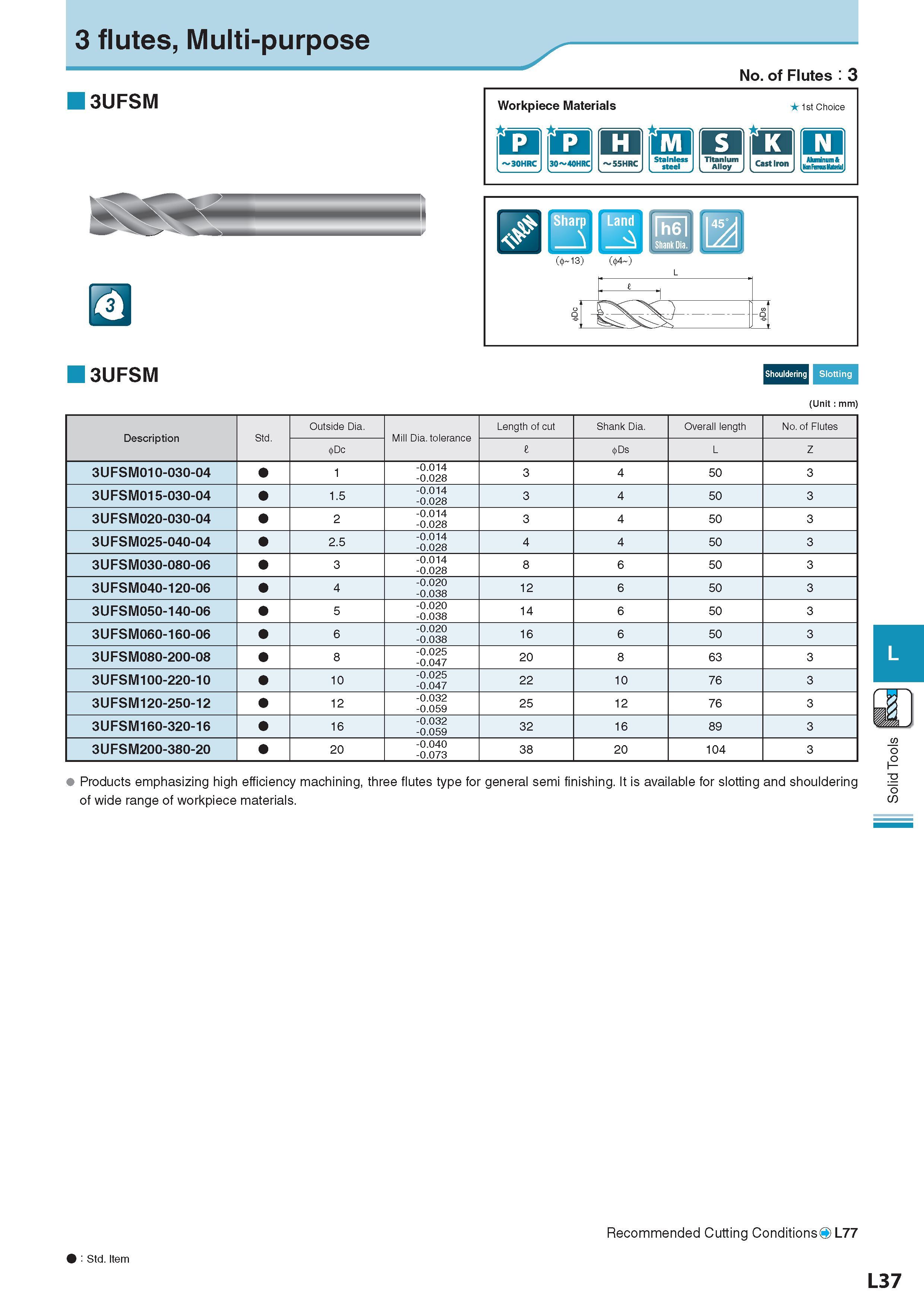 680 3 flutes, Multi-purpose 3UFSM 3UFSM No of Flutes : 3 Workpiece Materials Обрабатываемые материалы 1st Choice Stainless steel Titanium Alloy -13) (0 ) -Q Sh Каталог KYOCERA 2017 Инструмент Пластины сменные режущие из твердых сплавов и сверхтвердых материалов Сборные с СРП и цельные твердосплавные фрезы Спиральные сверла Стр. L37