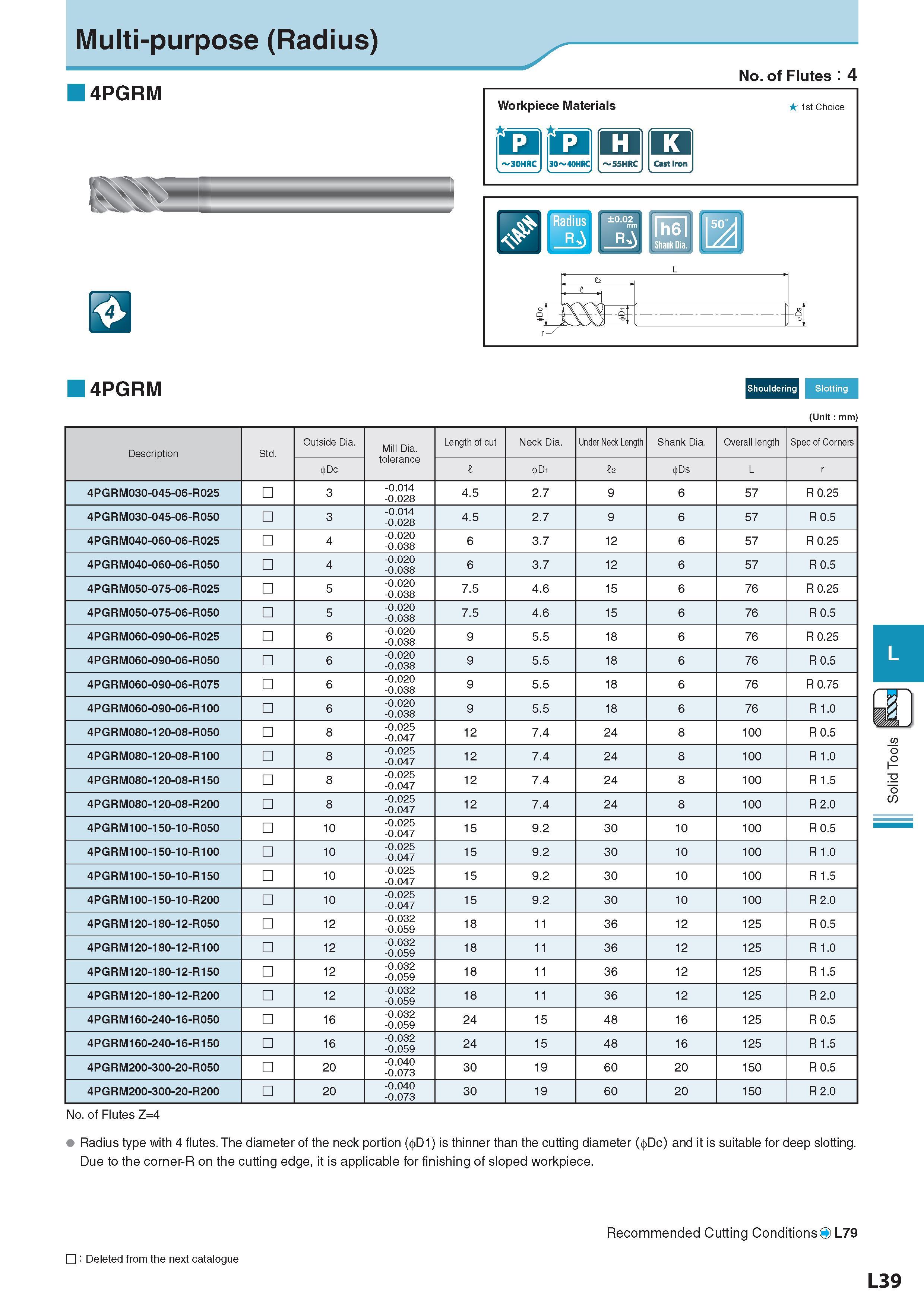 682 Multi-purpose (Radius) 4PGRM Workpiece Materials Обрабатываемые материалы No of Flutes : 4 1st Choice 12 -4 -1 4PGRM Shouldering Slotting (Unit : mm) Descr Каталог KYOCERA 2017 Инструмент Пластины сменные режущие из твердых сплавов и сверхтвердых материалов Сборные с СРП и цельные твердосплавные фрезы Спиральные сверла Стр. L39