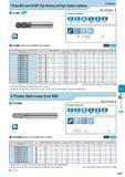 690 4 Flutes Ball-nose End Mill, High efficiency and High vibration resistance Z1MB Z Series El Z1MB (Ball-nose End Mill with 4 Flutes) No of Flutes : 4 Workpi Каталог KYOCERA 2017 Инструмент Пластины сменные режущие из твердых сплавов и сверхтвердых материалов Сборные с СРП и цельные твердосплавные фрезы Спиральные сверла Стр. L47