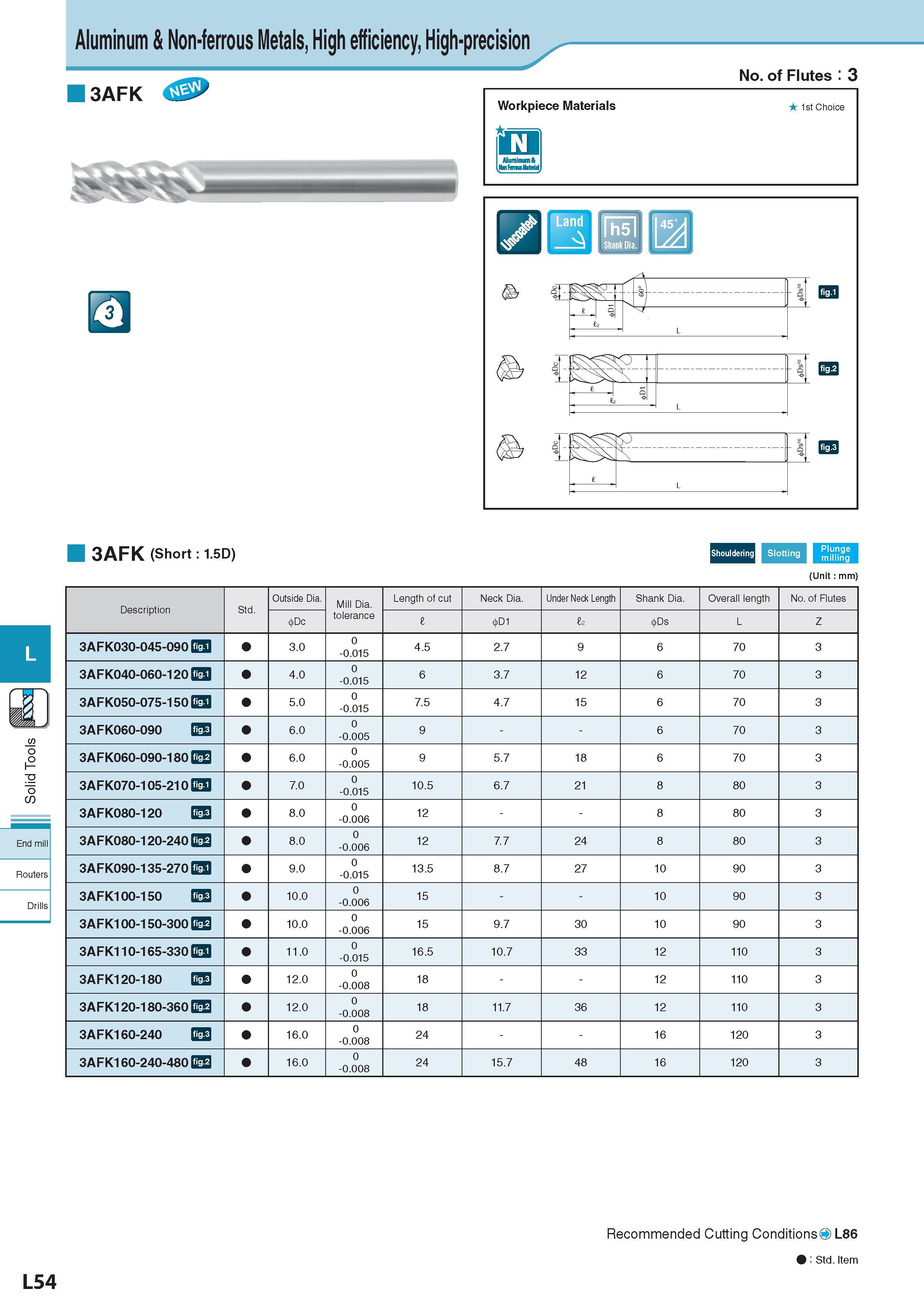 697 End mill Routers Drills L54 Aluminum & Non-ferrous Metals, High efficiency, High-precision 3AFK LaS I h5l 3 I Shank Dia No of Flutes : 3 Workpiece Material Каталог KYOCERA 2017 Инструмент Пластины сменные режущие из твердых сплавов и сверхтвердых материалов Сборные с СРП и цельные твердосплавные фрезы Спиральные сверла Стр. L54