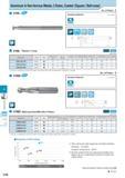 699 End mill Routers Drills L56 Aluminum & Non-ferrous Metals, 2 flutes, Coated (Square / Ball-nose) 47ML No of Flutes : 2 Workpiece Materials Обрабатываемые м Каталог KYOCERA 2017 Инструмент Пластины сменные режущие из твердых сплавов и сверхтвердых материалов Сборные с СРП и цельные твердосплавные фрезы Спиральные сверла Стр. L56