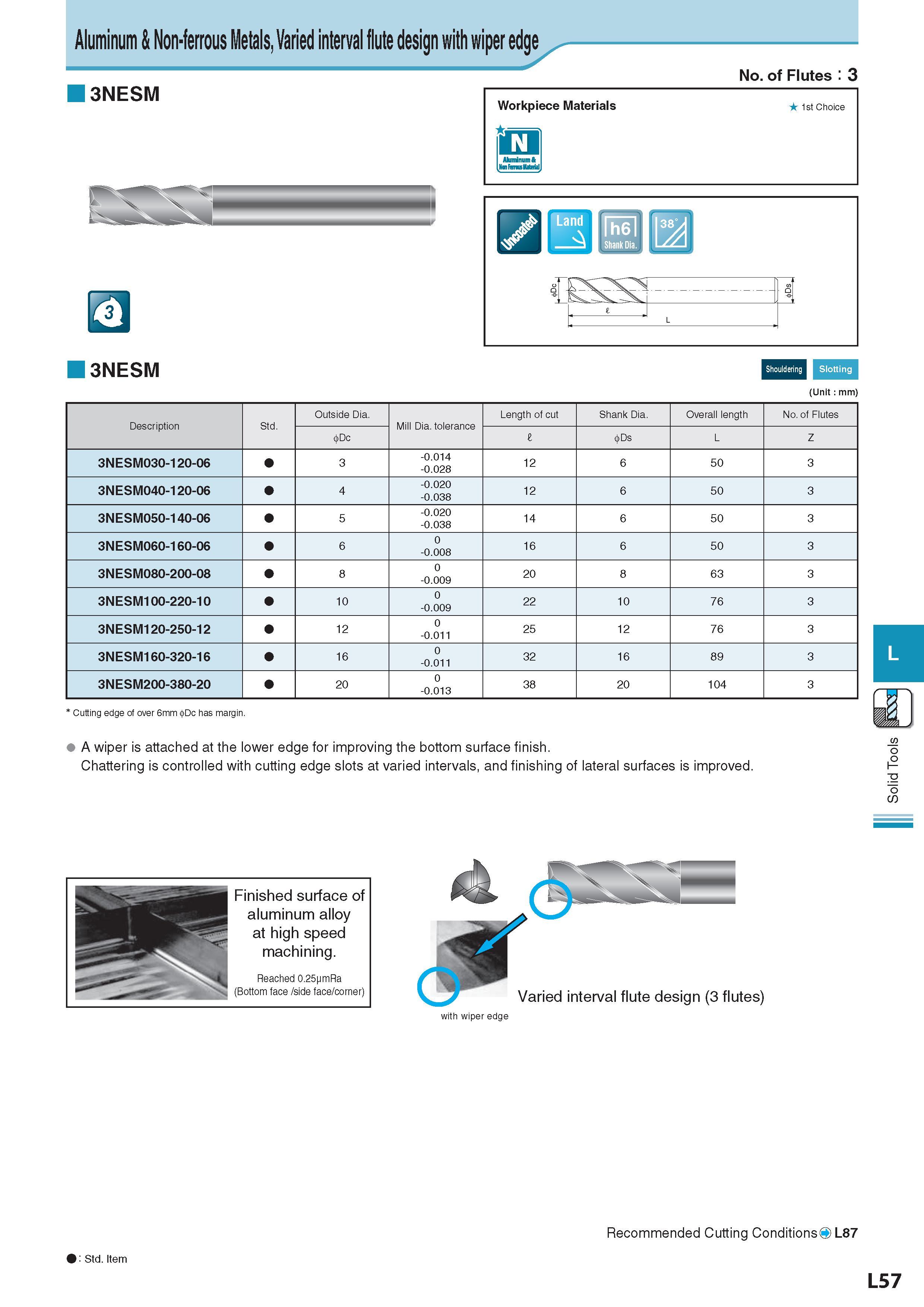 700 Aluminum & Non-ferrous Metals, Varied interval flute design with wiper edge 3NESM No of Flutes : 3 Workpiece Materials Обрабатываемые материалы 1st Choice Каталог KYOCERA 2017 Инструмент Пластины сменные режущие из твердых сплавов и сверхтвердых материалов Сборные с СРП и цельные твердосплавные фрезы Спиральные сверла Стр. L57