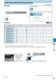 700 Aluminum & Non-ferrous Metals, Varied interval flute design with wiper edge 3NESM No of Flutes : 3 Workpiece Materials Обрабатываемые материалы 1st Choice Каталог KYOCERA 2017 Инструмент Пластины сменные режущие из твердых сплавов и сверхтвердых материалов Сборные с СРП и цельные твердосплавные фрезы Спиральные сверла Стр. L57