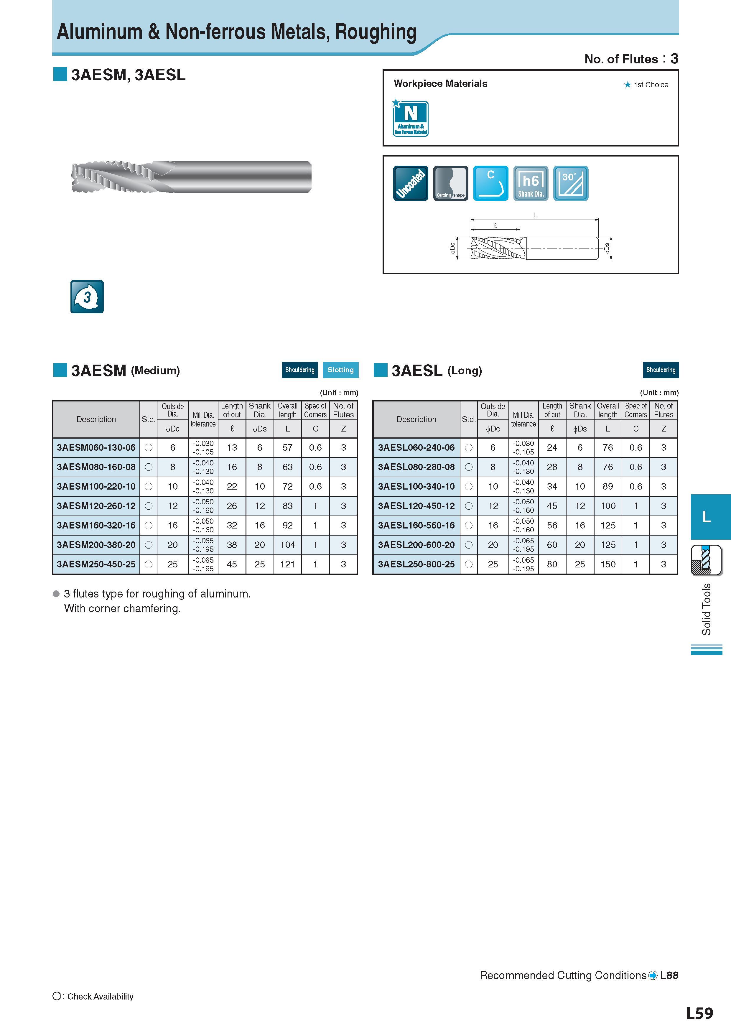 702 Aluminum & Non-ferrous Metals, Roughing 3AESM, 3AESL No of Flutes : 3 Workpiece Materials Обрабатываемые материалы 1st Choice Vzi taiFmustUtawl 3AESM (Medi Каталог KYOCERA 2017 Инструмент Пластины сменные режущие из твердых сплавов и сверхтвердых материалов Сборные с СРП и цельные твердосплавные фрезы Спиральные сверла Стр. L59