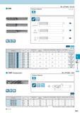 704 29M No of Flutes : 8,10,12 Workpiece Materials Обрабатываемые материалы 1st Choice id NonMetal Right helix angle (Drill) Shouldering Slotting (Unit : mm) D Каталог KYOCERA 2017 Инструмент Пластины сменные режущие из твердых сплавов и сверхтвердых материалов Сборные с СРП и цельные твердосплавные фрезы Спиральные сверла Стр. L61
