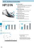 739 Solid Drill High efficiency for Non-ferrous Metals HP131N 1 3 flutes design Improved machining stability compared to 2 flute designs Superior surface finis Каталог KYOCERA 2017 Инструмент Пластины сменные режущие из твердых сплавов и сверхтвердых материалов Сборные с СРП и цельные твердосплавные фрезы Спиральные сверла Стр. L96