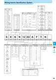 759 Milling Inserts Identification System Symbol Shape H Hexagon O Octagon P Pentagon S Square T Triangle C 80° Rhombic D 55° Rhombic E 75° Rhombic F 50° Rhomb Каталог KYOCERA 2017 Инструмент Пластины сменные режущие из твердых сплавов и сверхтвердых материалов Сборные с СРП и цельные твердосплавные фрезы Спиральные сверла Стр. M9