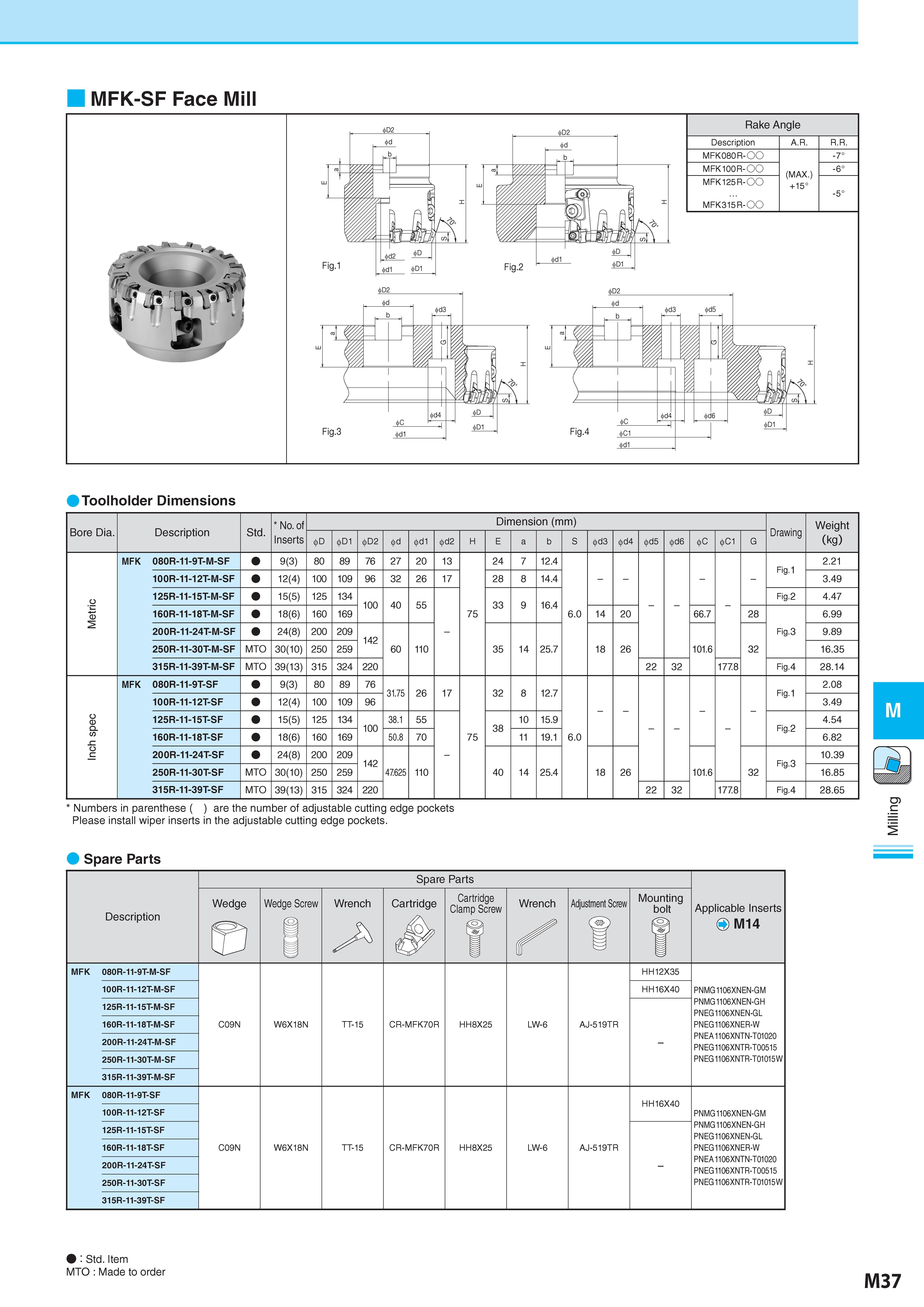 787 MFK-SF Face Mill Toolholder Dimensions Bore Dia Description Обозначение Std No of Inserts Dimension (mm) Размеры в мм Drawing Weight (kg) Вес инструмента в Каталог KYOCERA 2017 Инструмент Пластины сменные режущие из твердых сплавов и сверхтвердых материалов Сборные с СРП и цельные твердосплавные фрезы Спиральные сверла Стр. M37