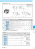 787 MFK-SF Face Mill Toolholder Dimensions Bore Dia Description Обозначение Std No of Inserts Dimension (mm) Размеры в мм Drawing Weight (kg) Вес инструмента в Каталог KYOCERA 2017 Инструмент Пластины сменные режущие из твердых сплавов и сверхтвердых материалов Сборные с СРП и цельные твердосплавные фрезы Спиральные сверла Стр. M37