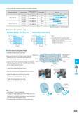 789 Recommended Cutting Conditions Рекомендованные режимы резания на станках (Coated Carbide) Workpiece Material Обрабатываемый материал Insert Grades Cutting Каталог KYOCERA 2017 Инструмент Пластины сменные режущие из твердых сплавов и сверхтвердых материалов Сборные с СРП и цельные твердосплавные фрезы Спиральные сверла Стр. M39