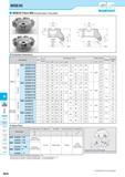 794 Inserts 45° 20° Q°/2° High Feed Cutter Multi- Function Slot Mill Ball-nose Radius Others MSE45 MSE45 Face Mill (Coarse pitch / Fine pitch) Facing I Chamfer Каталог KYOCERA 2017 Инструмент Пластины сменные режущие из твердых сплавов и сверхтвердых материалов Сборные с СРП и цельные твердосплавные фрезы Спиральные сверла Стр. M44