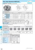 796 M Inserts Lead Angle 45° 20° Lead Angle 15° Lead Angle 0°/2° High Feed Cutter Multi- Function Slot Mill Ball-nose Radius Others Easy edge adjustment MSE45- Каталог KYOCERA 2017 Инструмент Пластины сменные режущие из твердых сплавов и сверхтвердых материалов Сборные с СРП и цельные твердосплавные фрезы Спиральные сверла Стр. M46