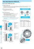 798 Easy edge adjustment MSE45-SF M Inserts Lead Angle 45° 20° Lead Angle 15° Lead Angle 0°/2° High Feed Cutter Multi- Function Slot Mill Ball-nose Radius Othe Каталог KYOCERA 2017 Инструмент Пластины сменные режущие из твердых сплавов и сверхтвердых материалов Сборные с СРП и цельные твердосплавные фрезы Спиральные сверла Стр. M48