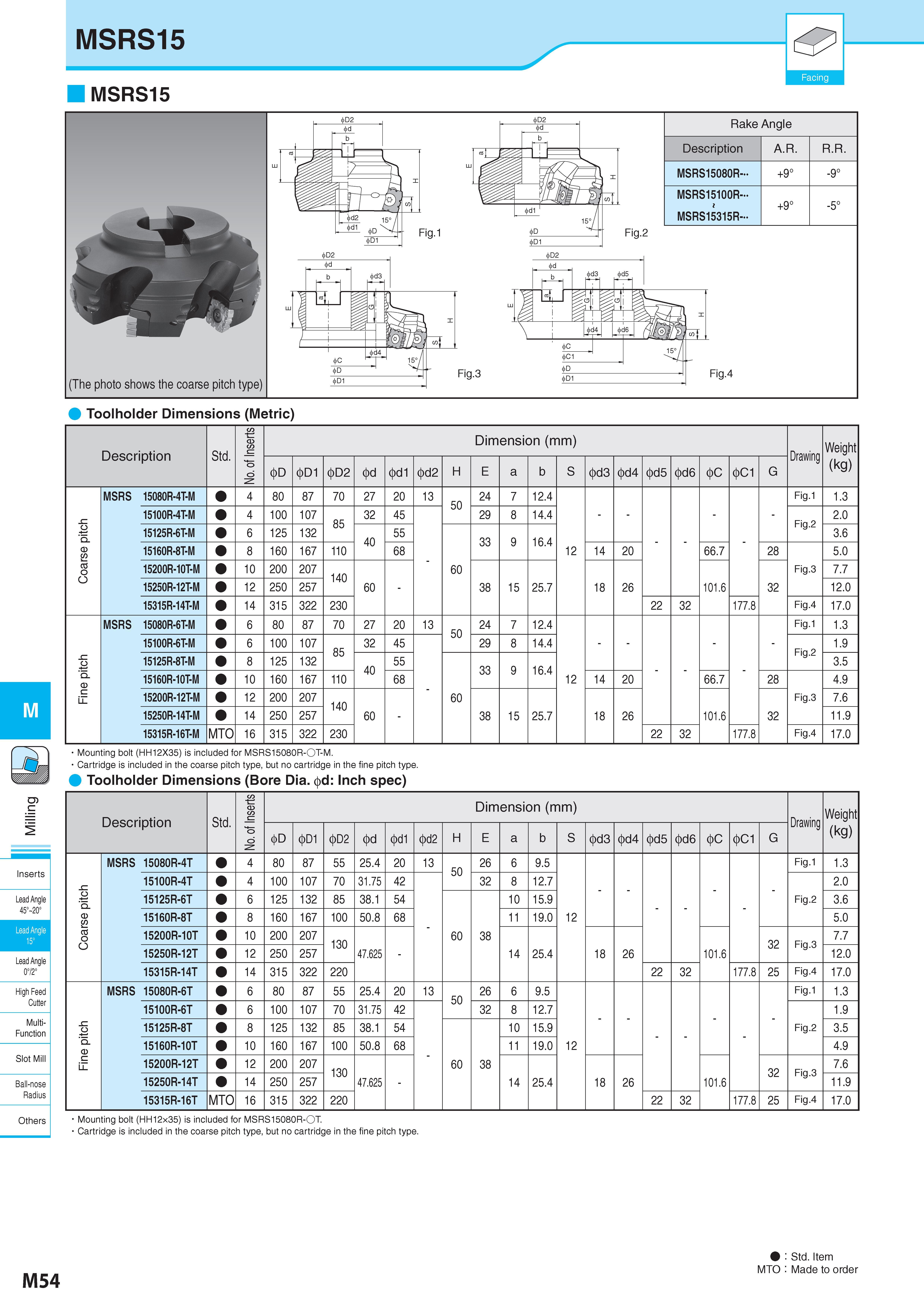 804 M Inserts Lead Angle 45° 20° Lead Angle 15° Lead Angle 0°/2° High Feed Cutter Multi- Function Slot Mill Ball-nose Radius Others M54 MSRS15 Toolholder Dimen Каталог KYOCERA 2017 Инструмент Пластины сменные режущие из твердых сплавов и сверхтвердых материалов Сборные с СРП и цельные твердосплавные фрезы Спиральные сверла Стр. M54