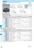 804 M Inserts Lead Angle 45° 20° Lead Angle 15° Lead Angle 0°/2° High Feed Cutter Multi- Function Slot Mill Ball-nose Radius Others M54 MSRS15 Toolholder Dimen Каталог KYOCERA 2017 Инструмент Пластины сменные режущие из твердых сплавов и сверхтвердых материалов Сборные с СРП и цельные твердосплавные фрезы Спиральные сверла Стр. M54