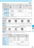 805 0 Spare Parts Coat Anti-seize Compound thinly on portion of taper and thread when insert is fixed Applicable Inserts Description Обозначение Applicable Ins Каталог KYOCERA 2017 Инструмент Пластины сменные режущие из твердых сплавов и сверхтвердых материалов Сборные с СРП и цельные твердосплавные фрезы Спиральные сверла Стр. M55