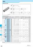 810 MEW M Inserts Lead Angle 45° 20° Lead Angle 15° Lead Angle 0°/2° High Feed Cutter Multi- Function Slot Mill Ball-nose Radius Others M60 MEW End Mill Toolho Каталог KYOCERA 2017 Инструмент Пластины сменные режущие из твердых сплавов и сверхтвердых материалов Сборные с СРП и цельные твердосплавные фрезы Спиральные сверла Стр. M60