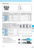 811 MEW Face Mill Toolholder Dimensions Description Обозначение Std No of Inserts Dimension (mm) Размеры в мм Rake Angle Coolant Hole Drawing Weight (kg) Вес и Каталог KYOCERA 2017 Инструмент Пластины сменные режущие из твердых сплавов и сверхтвердых материалов Сборные с СРП и цельные твердосплавные фрезы Спиральные сверла Стр. M61