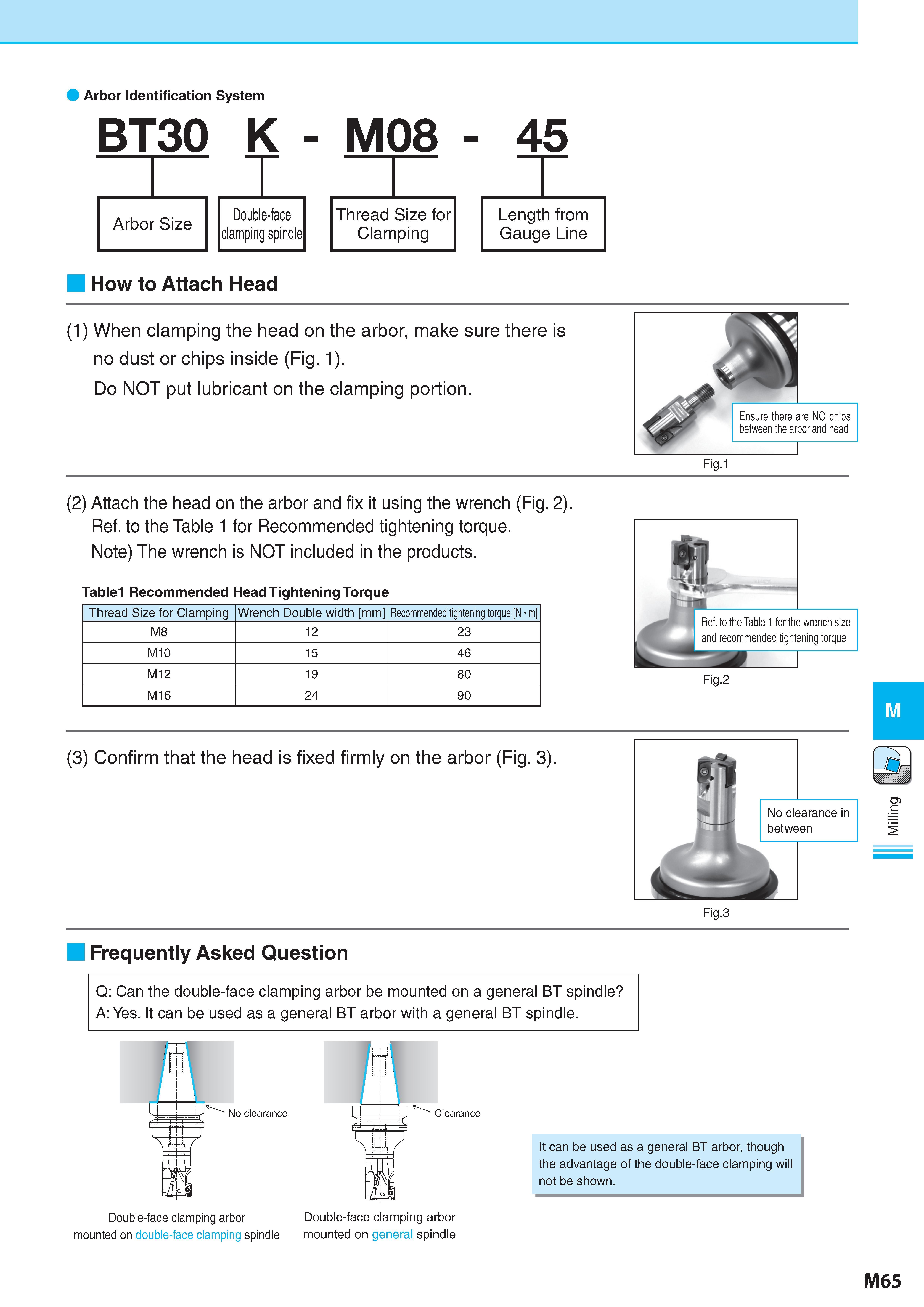 815 Arbor Identification System BT30 K - M08 - 45 How to Attach Head (1) When clamping the head on the arbor, make sure there is no dust or chips inside (Fig 1 Каталог KYOCERA 2017 Инструмент Пластины сменные режущие из твердых сплавов и сверхтвердых материалов Сборные с СРП и цельные твердосплавные фрезы Спиральные сверла Стр. M65