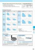 817 Ramping, Helical milling and Vertical milling (Plunging) 1 Available for vertical milling (plunging) 2 NOT available for ramping and helical milling, becau Каталог KYOCERA 2017 Инструмент Пластины сменные режущие из твердых сплавов и сверхтвердых материалов Сборные с СРП и цельные твердосплавные фрезы Спиральные сверла Стр. M67