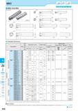 818 M Inserts Lead Angle 45° 20° Lead Angle 15° Lead Angle 0°/2° High Feed Cutter Multi- Function Slot Mill Ball-nose Radius Others M68 MEC MEC End Mill Should Каталог KYOCERA 2017 Инструмент Пластины сменные режущие из твердых сплавов и сверхтвердых материалов Сборные с СРП и цельные твердосплавные фрезы Спиральные сверла Стр. M68