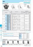 820 M Inserts Lead Angle 45° 20° Lead Angle 15° Lead Angle 0°/2° High Feed Cutter Multi- Function Slot Mill Ball-nose Radius Others M70 MEC Shouldering 1 Slott Каталог KYOCERA 2017 Инструмент Пластины сменные режущие из твердых сплавов и сверхтвердых материалов Сборные с СРП и цельные твердосплавные фрезы Спиральные сверла Стр. M70