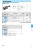 821 MEC Modular type MEC type Head Dimensions Description Обозначение Std No of Inserts Dimension (mm) Размеры в мм Rake Angle Coolant Hole Applicable Inserts Каталог KYOCERA 2017 Инструмент Пластины сменные режущие из твердых сплавов и сверхтвердых материалов Сборные с СРП и цельные твердосплавные фрезы Спиральные сверла Стр. M71