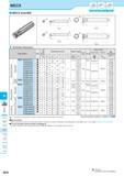 828 MECX w Shouldering 1 Slotting Facing MECX End Mill Fig 4 Toolholder Dimensions Description Обозначение Std No of Inserts Dimension (mm) Размеры в мм Rake A Каталог KYOCERA 2017 Инструмент Пластины сменные режущие из твердых сплавов и сверхтвердых материалов Сборные с СРП и цельные твердосплавные фрезы Спиральные сверла Стр. M78