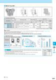 829 MECX Face Mill Toolholder Dimensions Description Обозначение Std No of Inserts Dimension (mm) Размеры в мм Rake Angle Coolant Hole Drawing Weight (kg) Вес Каталог KYOCERA 2017 Инструмент Пластины сменные режущие из твердых сплавов и сверхтвердых материалов Сборные с СРП и цельные твердосплавные фрезы Спиральные сверла Стр. M79