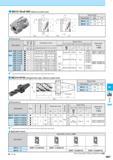 837 MECH Shell Mill (without coolant hole) Dimensions Description Обозначение Std No of Flutes No of Stages No of Inserts Dimension (mm) Размеры в мм Drawing S Каталог KYOCERA 2017 Инструмент Пластины сменные режущие из твердых сплавов и сверхтвердых материалов Сборные с СРП и цельные твердосплавные фрезы Спиральные сверла Стр. M87