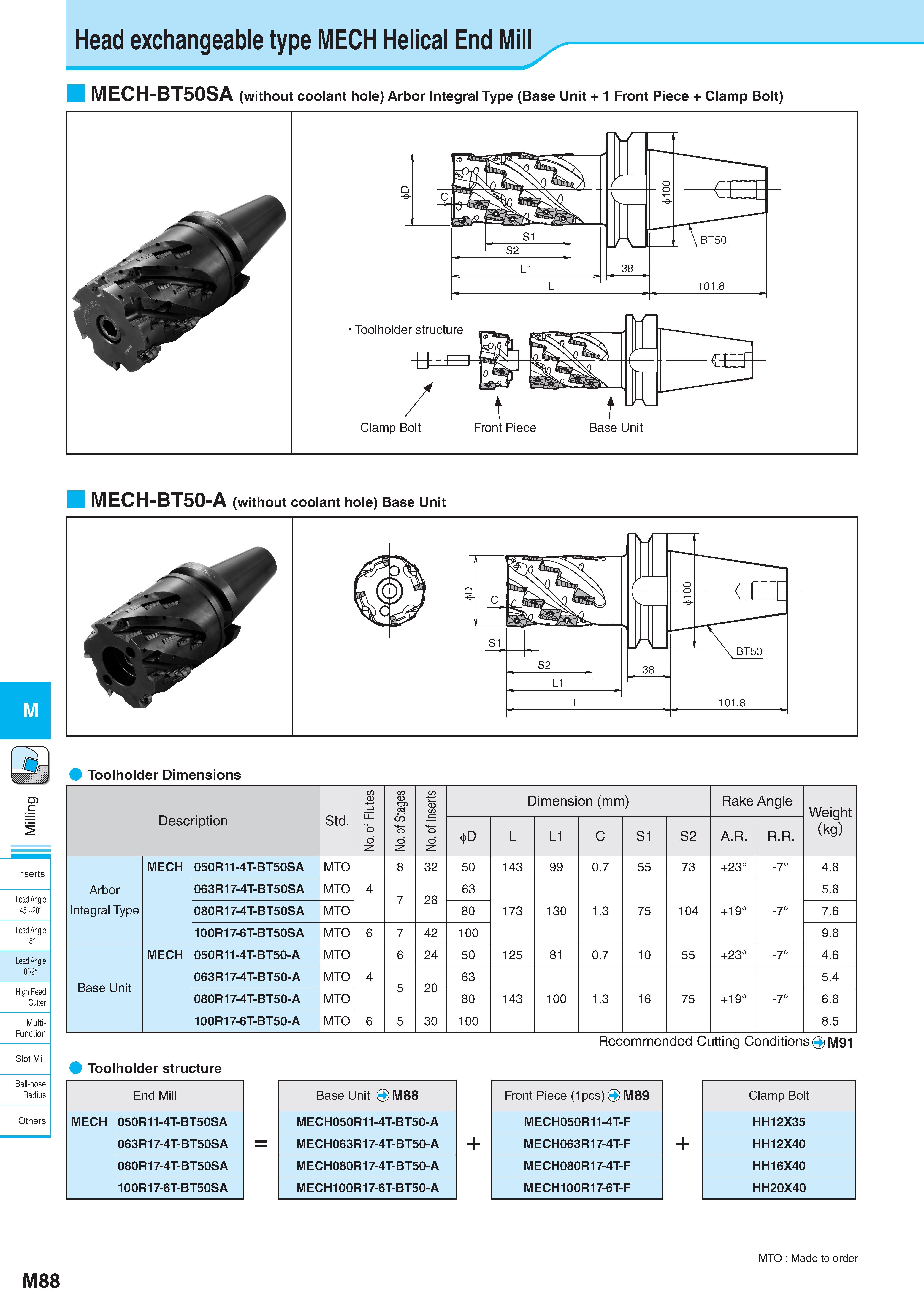 838 Head exchangeable type MECH Helical End Mill MECH-BT50SA (without coolant hole) Arbor Integral Type (Base Unit + 1 Front Piece + Clamp Bolt) MECH -BT50-A ( Каталог KYOCERA 2017 Инструмент Пластины сменные режущие из твердых сплавов и сверхтвердых материалов Сборные с СРП и цельные твердосплавные фрезы Спиральные сверла Стр. M88