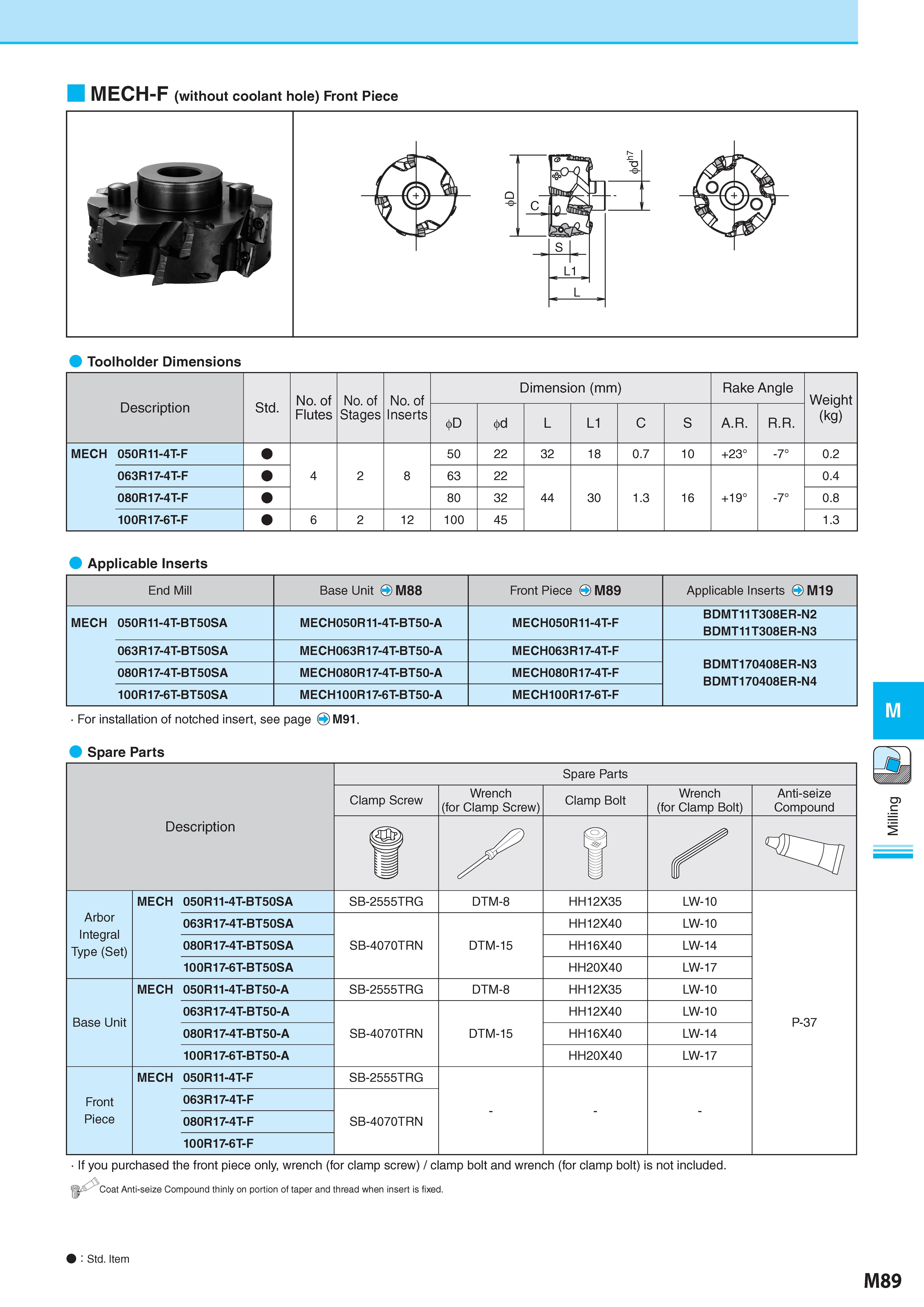 839 MECH-F (without coolant hole) Front Piece Toolholder Dimensions Description Обозначение Std No of Flutes No of Stages No of Inserts Dimension (mm) Размеры Каталог KYOCERA 2017 Инструмент Пластины сменные режущие из твердых сплавов и сверхтвердых материалов Сборные с СРП и цельные твердосплавные фрезы Спиральные сверла Стр. M89