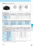 839 MECH-F (without coolant hole) Front Piece Toolholder Dimensions Description Обозначение Std No of Flutes No of Stages No of Inserts Dimension (mm) Размеры Каталог KYOCERA 2017 Инструмент Пластины сменные режущие из твердых сплавов и сверхтвердых материалов Сборные с СРП и цельные твердосплавные фрезы Спиральные сверла Стр. M89