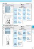 843 MECH Shell Mill (Workpiece Material : S50C) C i i (Q Description Обозначение Overhang Length A(mm) 40 MECH040R-11-4-4T-M 125 50 MECH050R-11-5-6T-M 123 MECH Каталог KYOCERA 2017 Инструмент Пластины сменные режущие из твердых сплавов и сверхтвердых материалов Сборные с СРП и цельные твердосплавные фрезы Спиральные сверла Стр. M93