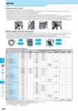 848 MFWN M Inserts Lead Angle 45° 20° Lead Angle 15° Lead Angle 0°/2° High Feed Cutter Multi- Function Slot Mill Ball-nose Radius How to mount an insert 1 Be s Каталог KYOCERA 2017 Инструмент Пластины сменные режущие из твердых сплавов и сверхтвердых материалов Сборные с СРП и цельные твердосплавные фрезы Спиральные сверла Стр. M98