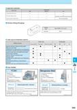 849 Applicable chipbreaker Cutter Type Chipbreaker Стружколом сменной пластины GM SM(GL) GH Coarse pitch (with shim) ✓ y Fine pitch (without shim) ✓ n/ (Feed r Каталог KYOCERA 2017 Инструмент Пластины сменные режущие из твердых сплавов и сверхтвердых материалов Сборные с СРП и цельные твердосплавные фрезы Спиральные сверла Стр. M99