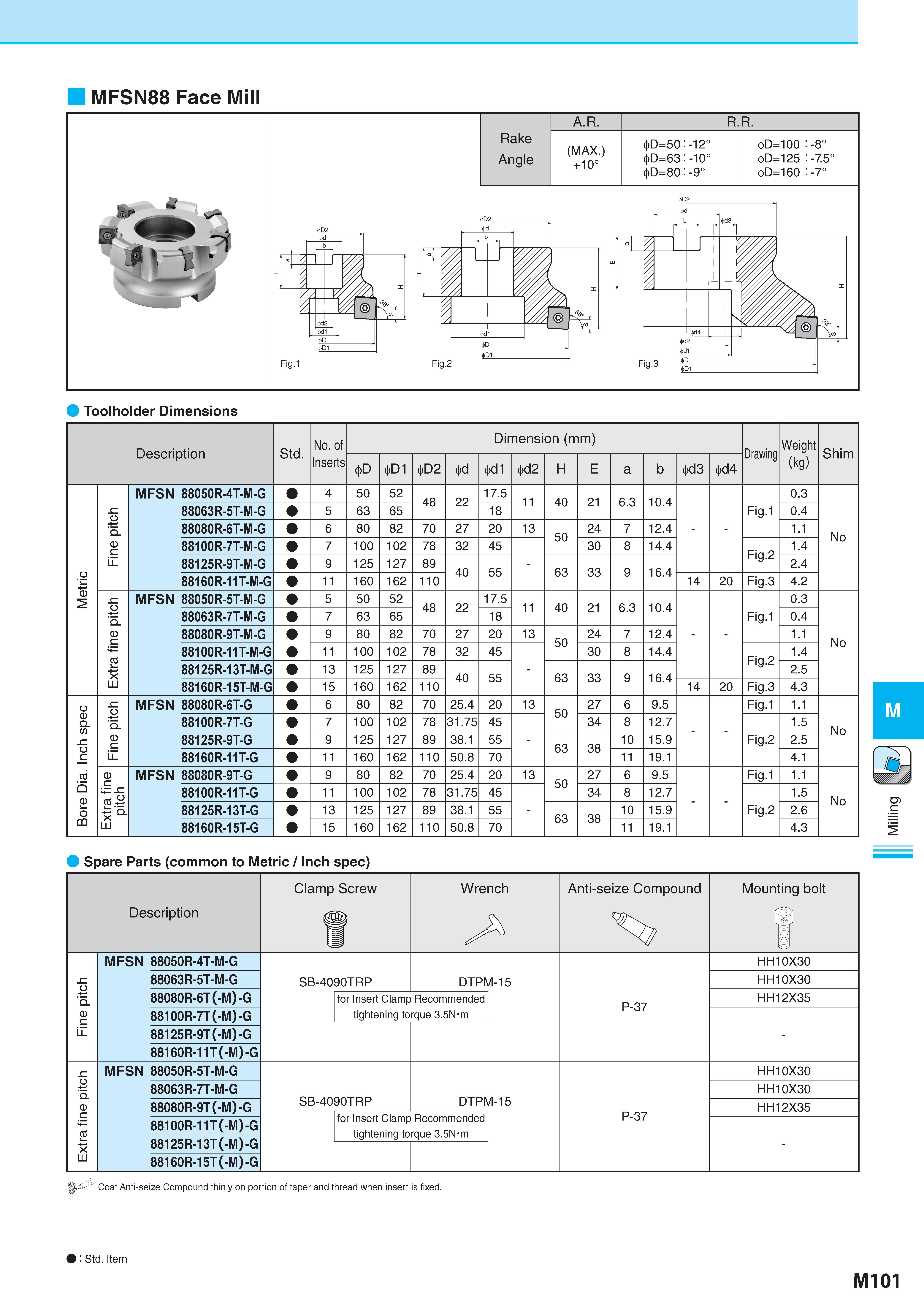 851 MFSN88 Face Mill Rake Angle A R R R (MAX ) +10° ODD II II II OO CD Ol O o °0 0 0 4>D=100 : -8° D=125 : -7 5° 4>D=160 : -7° Toolholder Dimensions Descriptio Каталог KYOCERA 2017 Инструмент Пластины сменные режущие из твердых сплавов и сверхтвердых материалов Сборные с СРП и цельные твердосплавные фрезы Спиральные сверла Стр. M101