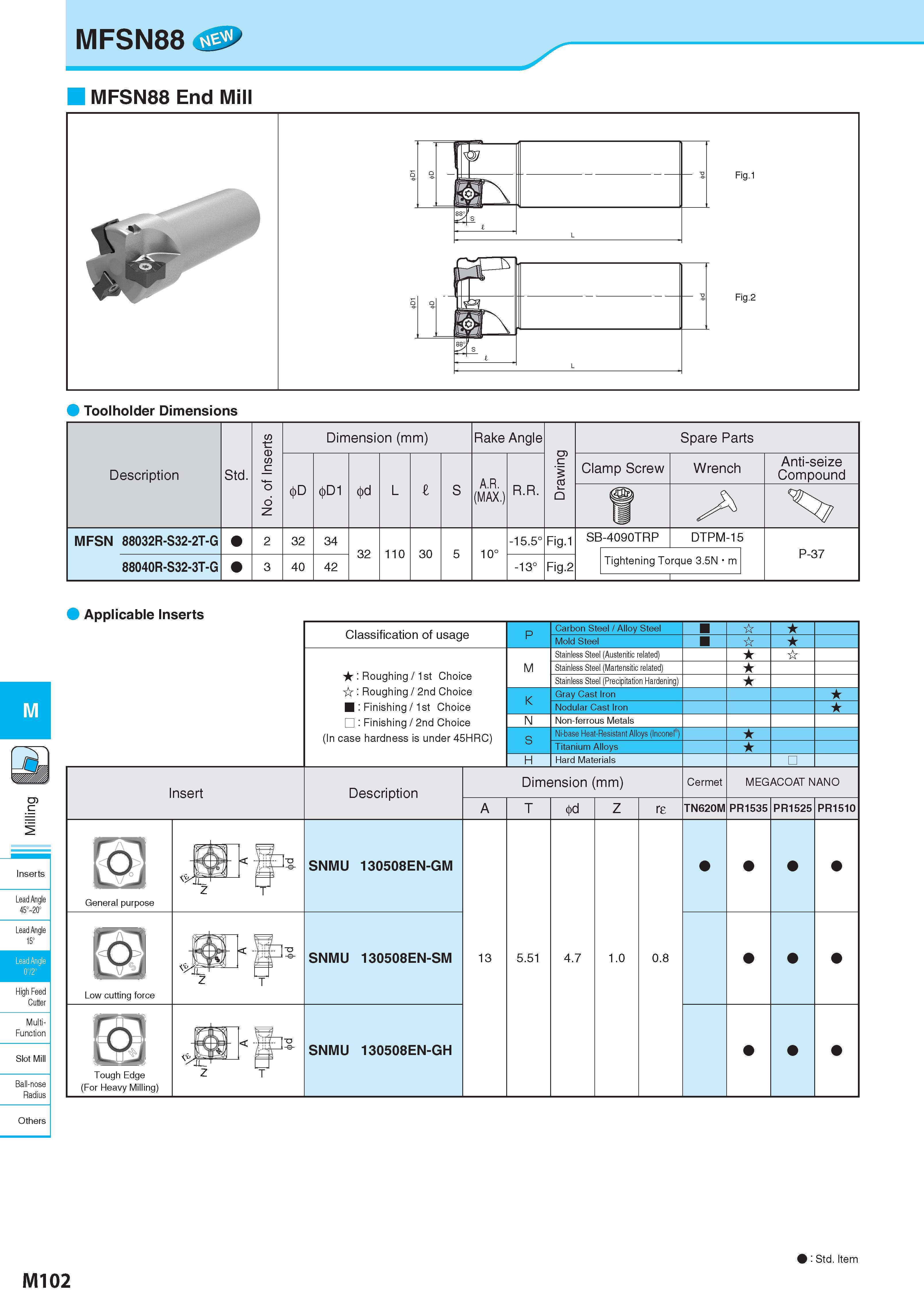 852 MFSN88 MFSN88 End Mill Toolholder Dimensions M Lead Angle 0°/2° High Feed Cutter Multi- Function Slot Mill Ball-nose Radius Applicable Inserts Classificati Каталог KYOCERA 2017 Инструмент Пластины сменные режущие из твердых сплавов и сверхтвердых материалов Сборные с СРП и цельные твердосплавные фрезы Спиральные сверла Стр. M102