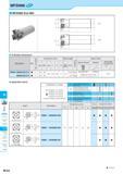 852 MFSN88 MFSN88 End Mill Toolholder Dimensions M Lead Angle 0°/2° High Feed Cutter Multi- Function Slot Mill Ball-nose Radius Applicable Inserts Classificati Каталог KYOCERA 2017 Инструмент Пластины сменные режущие из твердых сплавов и сверхтвердых материалов Сборные с СРП и цельные твердосплавные фрезы Спиральные сверла Стр. M102